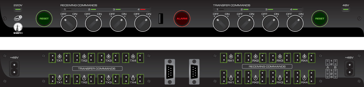 CCP-4 (Commands Control Panel)
