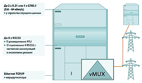  PowerLink   